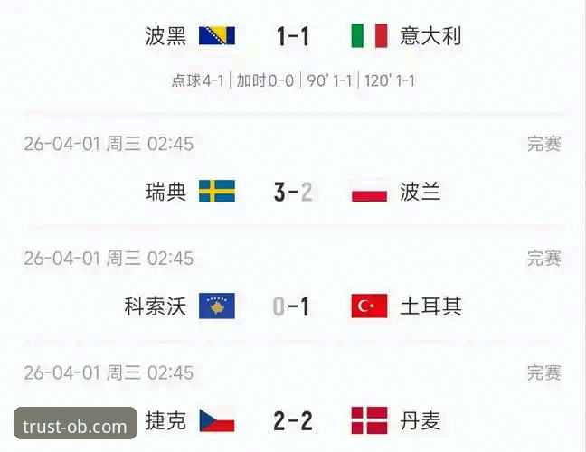 揭秘：四星意大利缘何再陷“点球魔咒”？一场凌晨的世预赛引发的思考