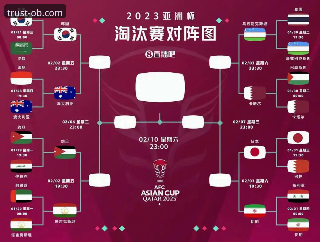 世预赛附加赛决赛之夜，四队晋级世界杯全解析